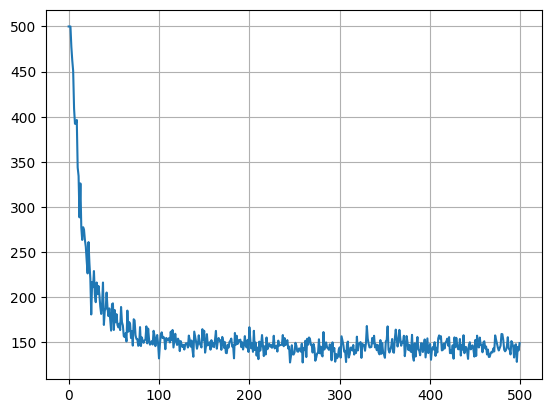 ../_images/examples_linearFunctionApproximation_5_0.png